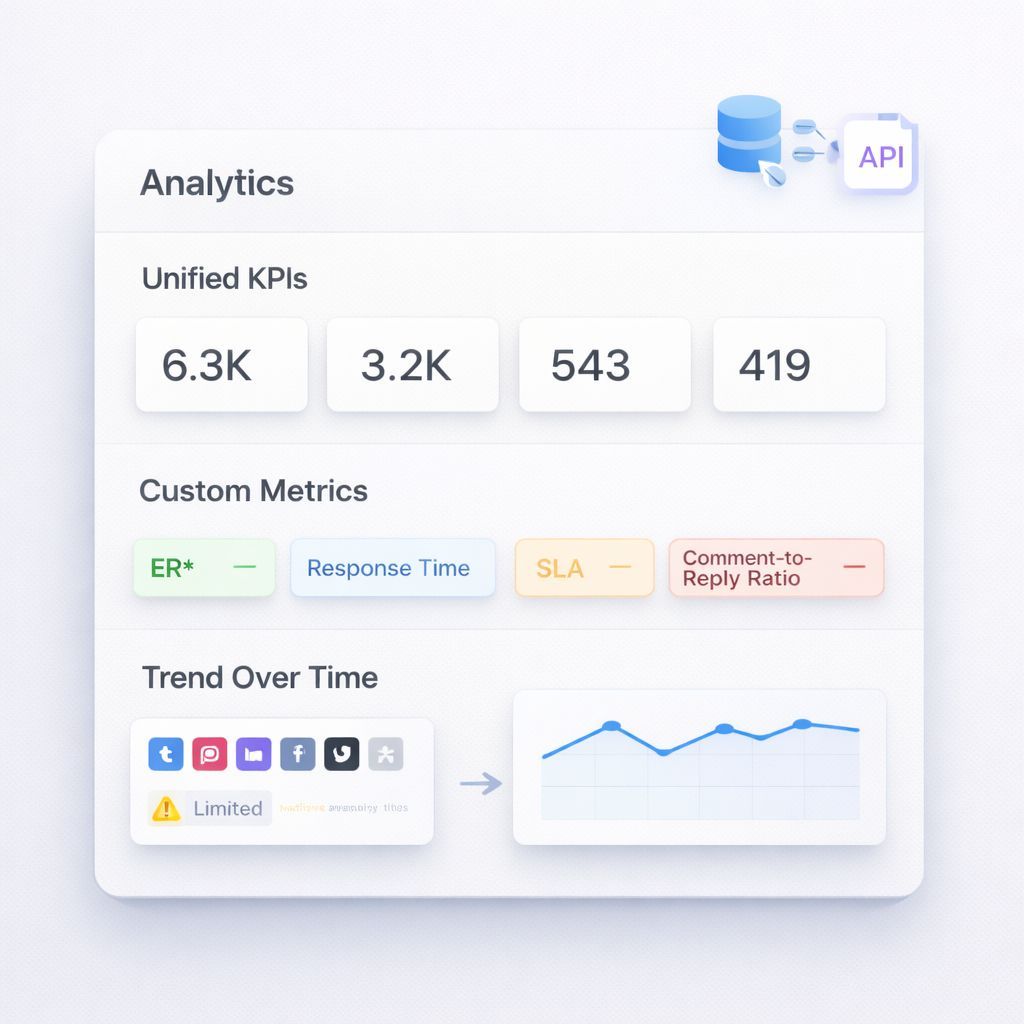 API Analytics to Stop Metric Drift Across Social Platforms
