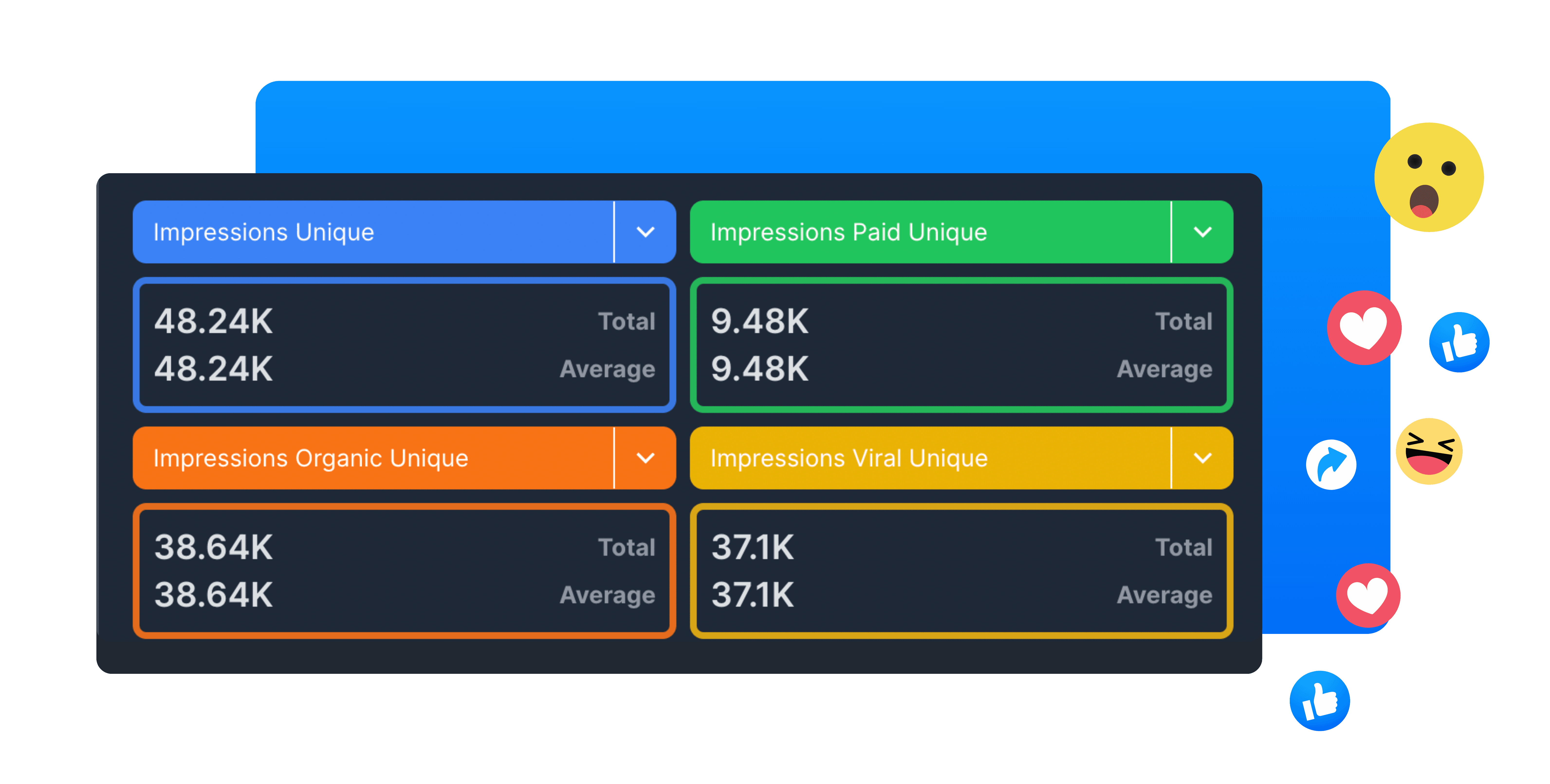 analyza soc.sieti.png